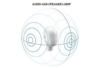 Discover the Best Home Theater Speaker Systems for an Immersive Audio Experience